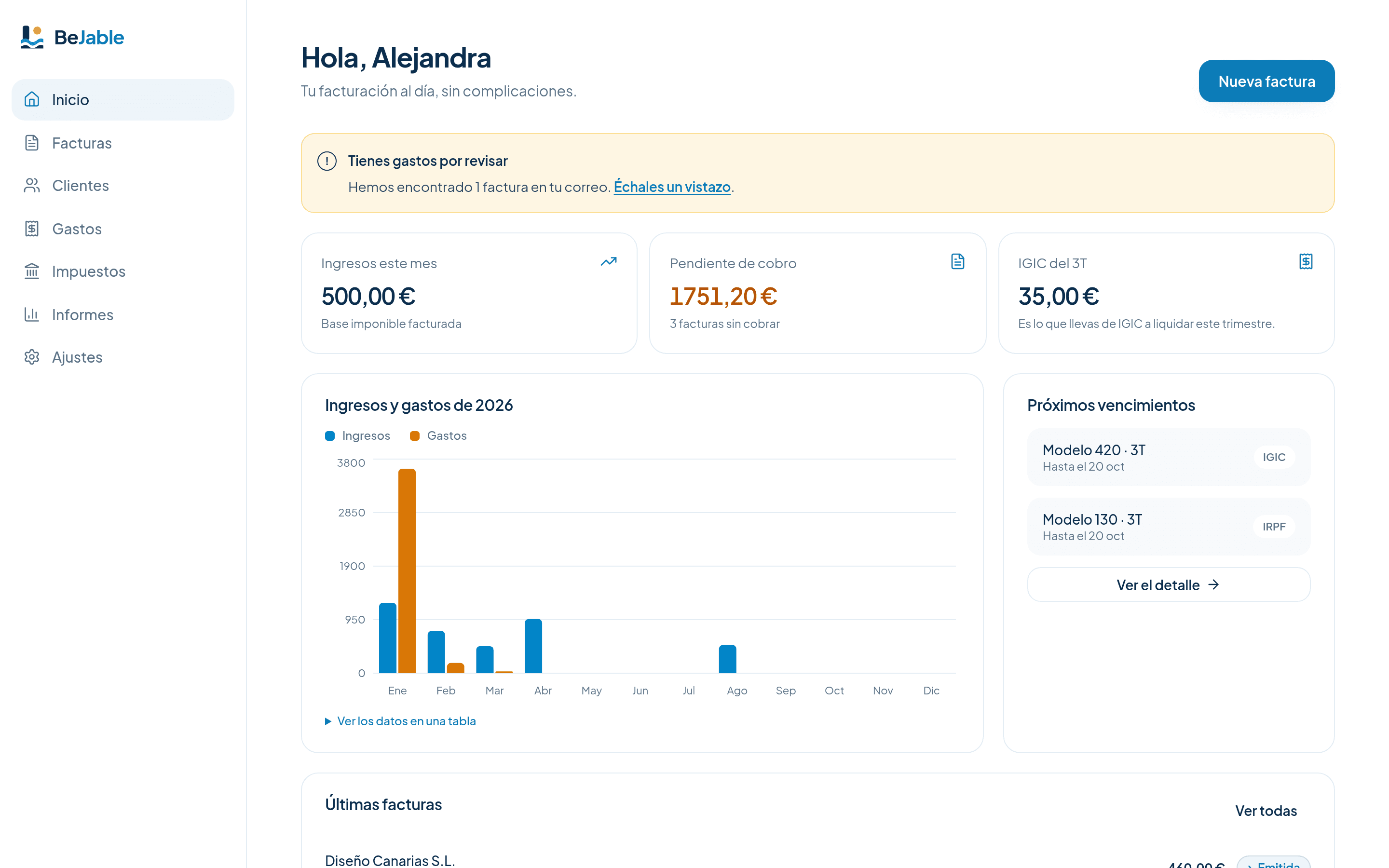 Pantalla de inicio de BeJable: ingresos del mes, pendiente de cobro, IGIC del trimestre y próximos vencimientos.